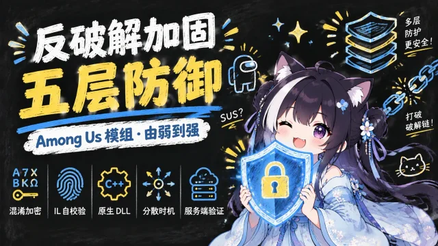 从运行机制谈 Among Us 模组的反破解加固：五层防御体系封面图
